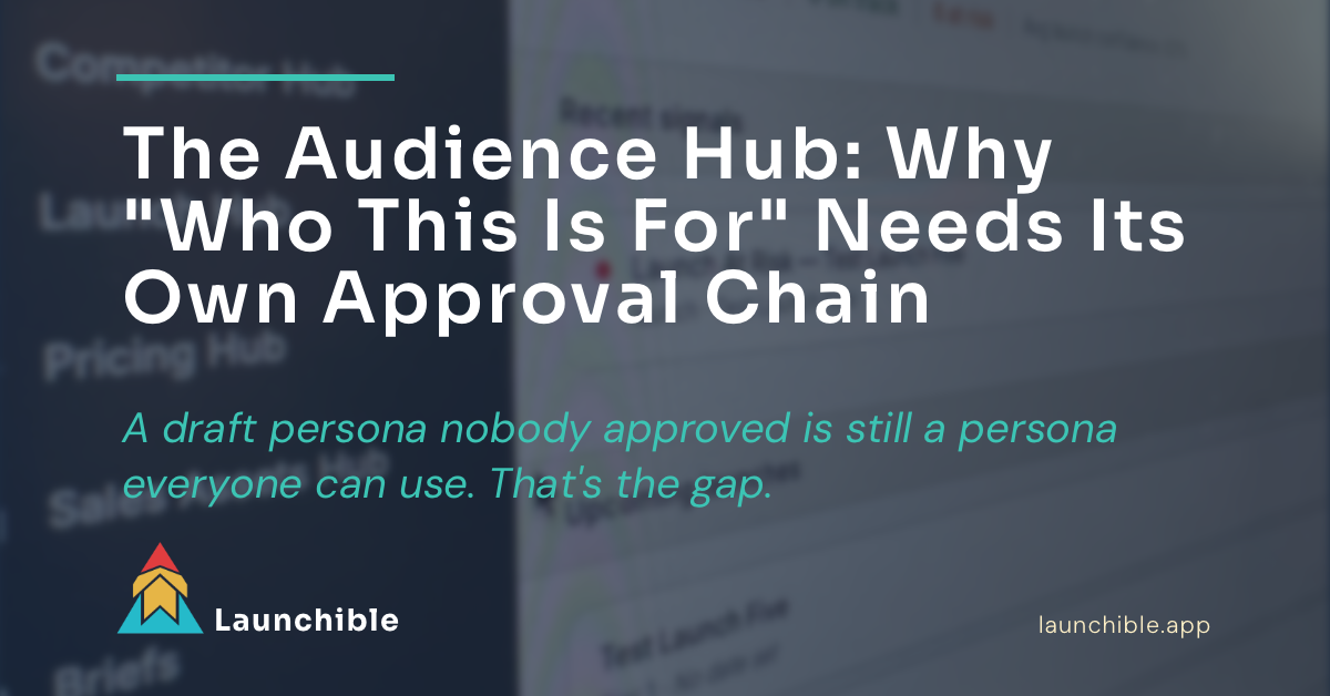 Audience Hub ICP and persona approval workflow — draft status locked pending reviewer sign-off