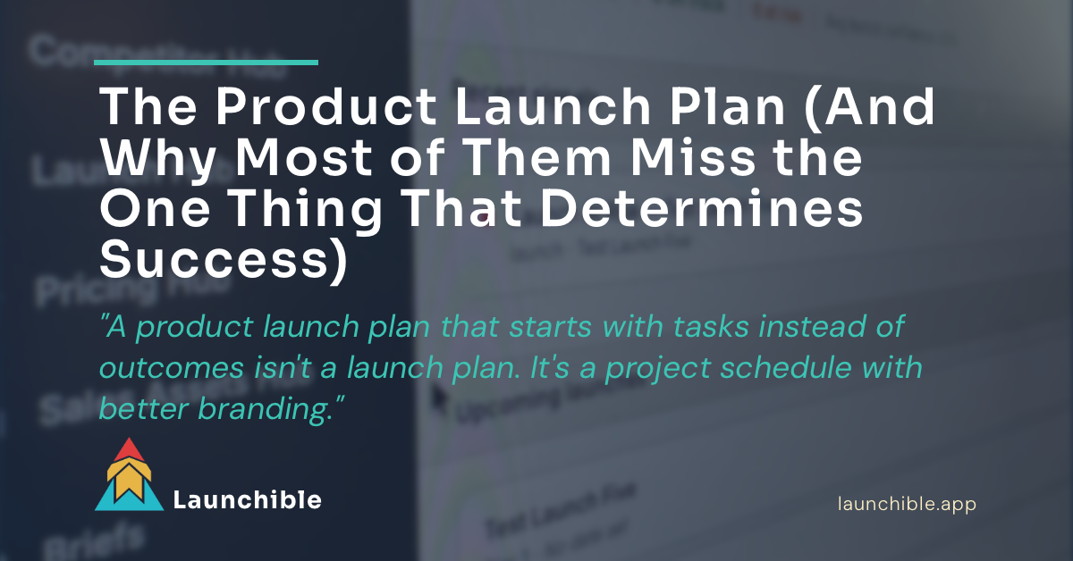 Product launch plan built backward from revenue outcome — timeline flowing right to left from launch date