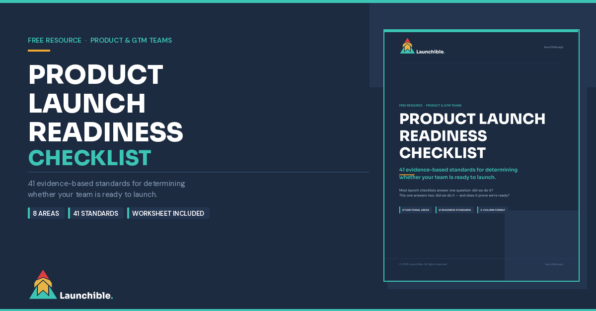 The Launchible Product Launch Checklist