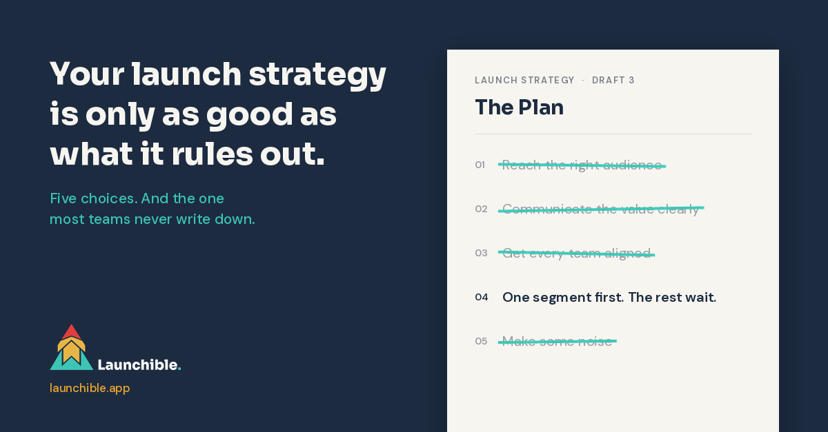 Product launch strategy document with crossed-out options showing the trade-offs a launch strategy makes